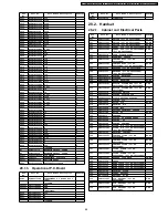 Предварительный просмотр 69 страницы Panasonic KX-TG2220BXB Service Manual