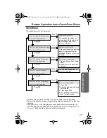 Предварительный просмотр 47 страницы Panasonic KX-TG2224CB Operating Instructions Manual