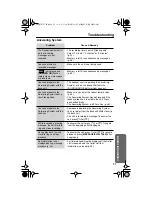 Предварительный просмотр 55 страницы Panasonic KX-TG2224CB Operating Instructions Manual