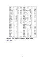 Preview for 67 page of Panasonic KX-TG2226B Service Manual