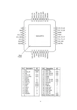 Preview for 68 page of Panasonic KX-TG2226B Service Manual