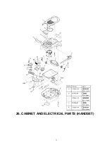 Preview for 71 page of Panasonic KX-TG2226B Service Manual