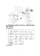 Preview for 73 page of Panasonic KX-TG2226B Service Manual