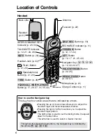 Предварительный просмотр 6 страницы Panasonic KX-TG2227S Operating Instructions Manual