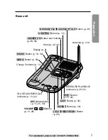 Предварительный просмотр 7 страницы Panasonic KX-TG2227S Operating Instructions Manual