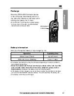 Предварительный просмотр 11 страницы Panasonic KX-TG2227S Operating Instructions Manual