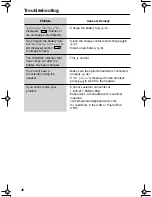 Предварительный просмотр 46 страницы Panasonic KX-TG2235B - 2.4 GHz Digital Cordless Speakerphone Operating Instructions Manual