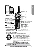 Preview for 7 page of Panasonic KX-TG2236S Operating Instructions Manual