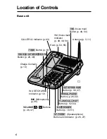 Preview for 6 page of Panasonic KX-TG2237S - 2.4 GHz Digital Cordless Speakerphone Operating Instructions Manual