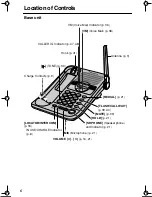 Preview for 6 page of Panasonic KX-TG2238S Operating Instructions Manual