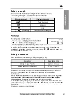 Предварительный просмотр 13 страницы Panasonic KX-TG2239B Operating Instructions Manual