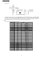 Preview for 36 page of Panasonic KX-TG2240BXS Service Manual