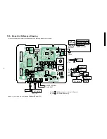 Preview for 44 page of Panasonic KX-TG2240BXS Service Manual