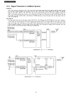 Preview for 48 page of Panasonic KX-TG2240BXS Service Manual