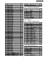 Preview for 73 page of Panasonic KX-TG2240BXS Service Manual