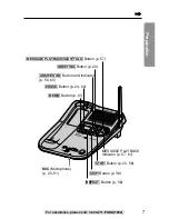 Предварительный просмотр 7 страницы Panasonic KX-TG2247S Operating Instructions Manual