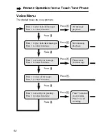 Предварительный просмотр 64 страницы Panasonic KX-TG2247S Operating Instructions Manual