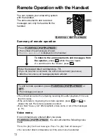 Предварительный просмотр 72 страницы Panasonic KX-TG2257S - 2.4 GHz Digital Cordless Telephone Operating Instructions Manual