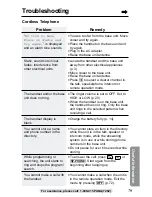 Предварительный просмотр 79 страницы Panasonic KX-TG2257S - 2.4 GHz Digital Cordless Telephone Operating Instructions Manual