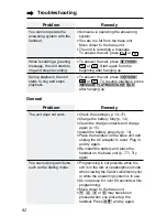 Предварительный просмотр 82 страницы Panasonic KX-TG2257S - 2.4 GHz Digital Cordless Telephone Operating Instructions Manual