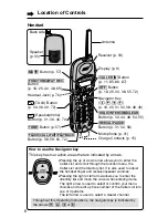 Предварительный просмотр 8 страницы Panasonic KX-TG2257S - 2.4 GHz Digital Cordless... Operating Instructions Manual