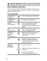 Предварительный просмотр 70 страницы Panasonic KX-TG2257S - 2.4 GHz Digital Cordless... Operating Instructions Manual