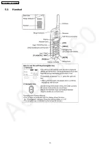 Предварительный просмотр 10 страницы Panasonic KX-TG2260BXS Service Manual