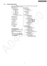 Предварительный просмотр 17 страницы Panasonic KX-TG2260BXS Service Manual