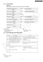 Предварительный просмотр 33 страницы Panasonic KX-TG2260BXS Service Manual