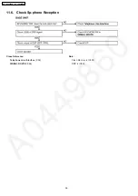 Предварительный просмотр 36 страницы Panasonic KX-TG2260BXS Service Manual