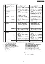 Предварительный просмотр 41 страницы Panasonic KX-TG2260BXS Service Manual