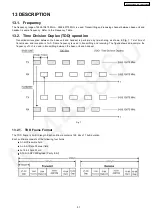 Предварительный просмотр 51 страницы Panasonic KX-TG2260BXS Service Manual