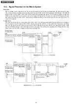 Предварительный просмотр 52 страницы Panasonic KX-TG2260BXS Service Manual