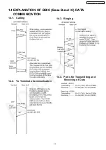 Предварительный просмотр 53 страницы Panasonic KX-TG2260BXS Service Manual