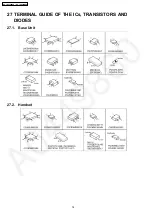 Предварительный просмотр 74 страницы Panasonic KX-TG2260BXS Service Manual