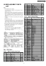 Предварительный просмотр 75 страницы Panasonic KX-TG2260BXS Service Manual