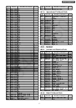 Предварительный просмотр 77 страницы Panasonic KX-TG2260BXS Service Manual