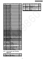 Предварительный просмотр 79 страницы Panasonic KX-TG2260BXS Service Manual