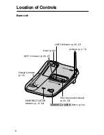 Preview for 6 page of Panasonic kx-tg2267 - Cordless Phone - Operation Operating Instructions Manual