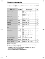 Preview for 42 page of Panasonic KX-TG2312 Operating Instructions Manual