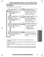 Предварительный просмотр 29 страницы Panasonic KX-TG2322B Operating Instructions Manual