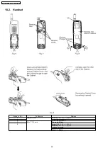 Preview for 26 page of Panasonic KX-TG2323AGB Service Manual