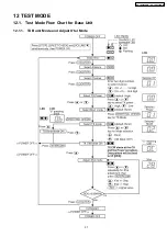 Preview for 37 page of Panasonic KX-TG2323AGB Service Manual