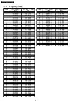 Preview for 48 page of Panasonic KX-TG2323AGB Service Manual