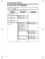 Preview for 12 page of Panasonic KX-TG2335S Operating Instructions Manual