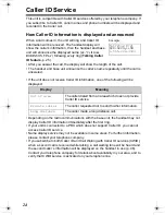 Preview for 24 page of Panasonic KX-TG2335S Operating Instructions Manual