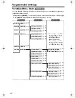 Предварительный просмотр 12 страницы Panasonic KX-TG2336 Operating Instructions Manual