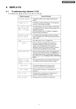 Preview for 11 page of Panasonic KX-TG2338BXS Service Manual