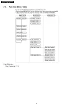 Preview for 14 page of Panasonic KX-TG2338BXS Service Manual