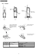 Preview for 34 page of Panasonic KX-TG2338BXS Service Manual